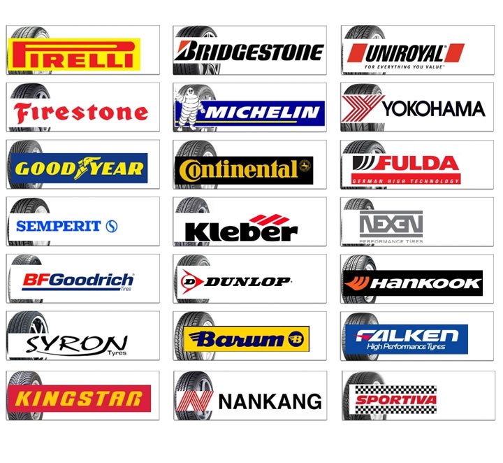 Vedi il catalogo più completo di pneumatici per auto e moto.